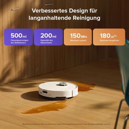 Roborock Q10 S5 Set Saug- und Wischroboter mit zusätzlichem Wischtuch*2 Stk.