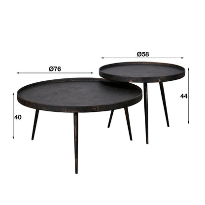 Couchtisch – rund – 76×76×40 cm – Grau | Modell N0186