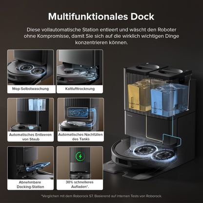 Roborock QV 35S Saugroboter mit Multifunktions-Dockingstation