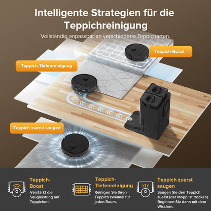 Roborock QV 35S Set Roboter-Staubsauger mit Multifunktions-Dockingstation (mit Staubbeutel*2 Stück und Filter*1 Stück)