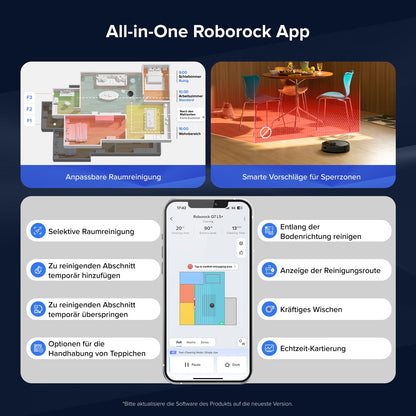 Roborock Q7 L5+ Set Saug- und Wischroboter mit Auto-Entleerungsstation mit zwei zusätzlichen Staubbeuteln