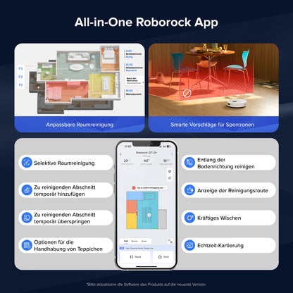 Roborock Q7 L5+ Saug- und Wischroboter mit Auto-Entleerungsstation